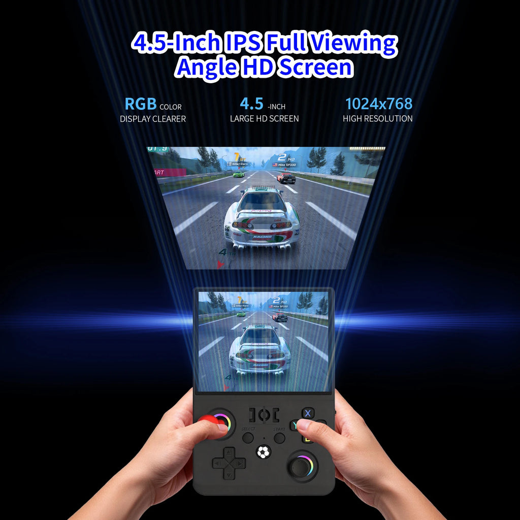 2026 Upgraded R36MAX2 Retro Handheld Game Console  4.5 Inch HD Screen 1024*768 Open Souce  Portable Pocket Video Game Player