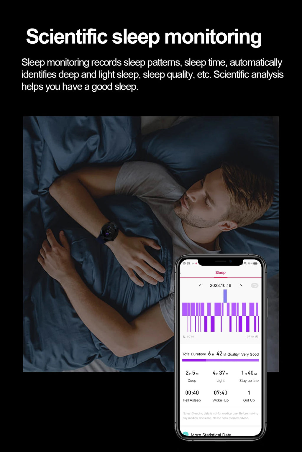 2025 New Nursing Grade Smart Watch Blood oxygen Blood Lipid Uric Acid ECG+PPG Body Temperature Bluetooth Call Health Smartwatch