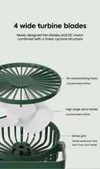 Desk Fan Portable Mini USB Rechargeable Fan Ultra Quiet Suitable For Home Desk Office Student Dormitory Computer Summer