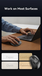 Vention Wireless Bluetooth 5.1 Mouse USB 2.4G Dual-Mode Ergonomic 4000 DPI Mute 6 Button Mouse for MacBook Tablet Laptop PC Mice