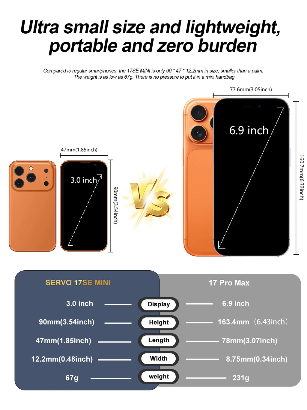 SERVO 17SE MINI 3G Tiny Smartphone Android System Play Store 2GB+16GB WhatsAPP GPS WiFi Dual SIM Card 3.0" Small Smart Cellphone