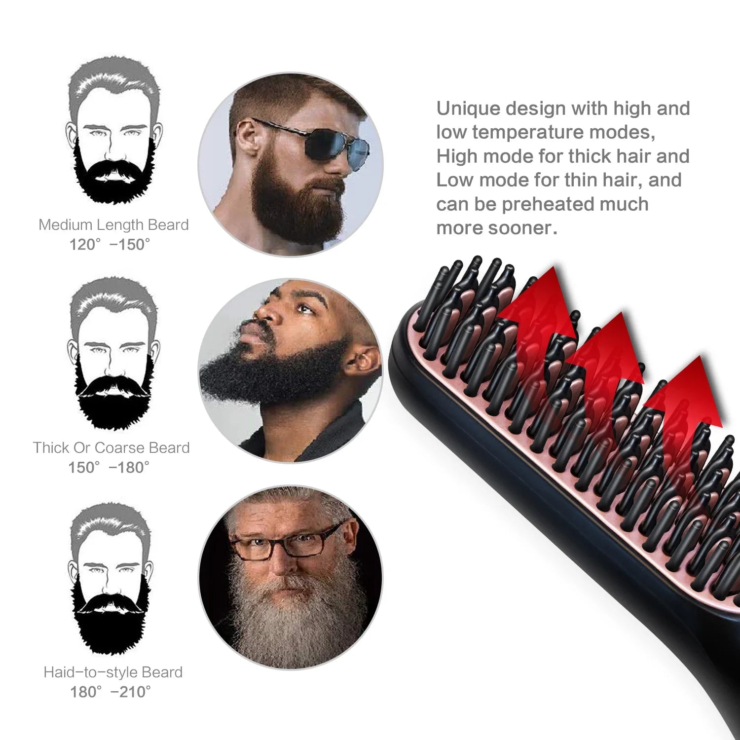 Men's Electric Beard Straightener Negative Ion Hair Straightening Brush Hair Straightener Wet & Dry Quick Styler Image secondaire du produit