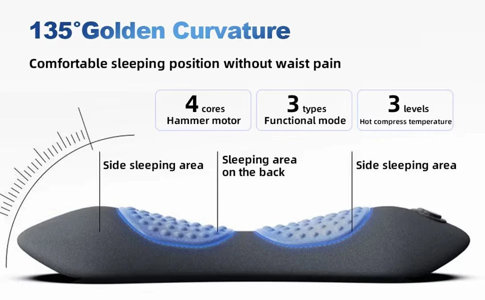 NEW 3-in-1 Back Massager with Relief Bed Sleeping Shiatsu Deep Tissue Portable Shoulder Lower Back Pain Relief Waist Massager