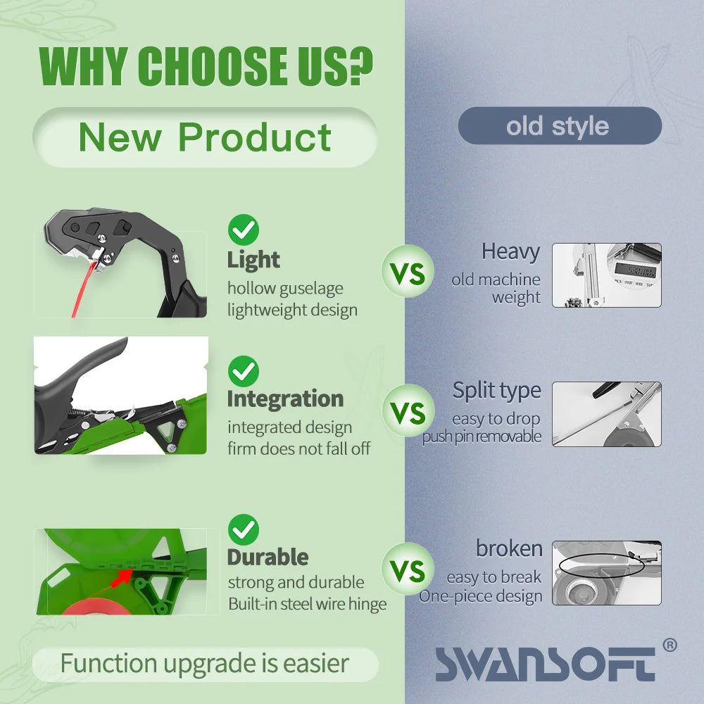 SWANSOFT B13 Garden Plant Binding Machine 50mm Binding Pliers for Vegetables Grapes Cucumbers Plants Garden Tool Image secondaire du produit