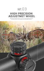 1-5x24 Scopes Compact Scope Hunting Scopes Tactical Sight Wide Angle Sight