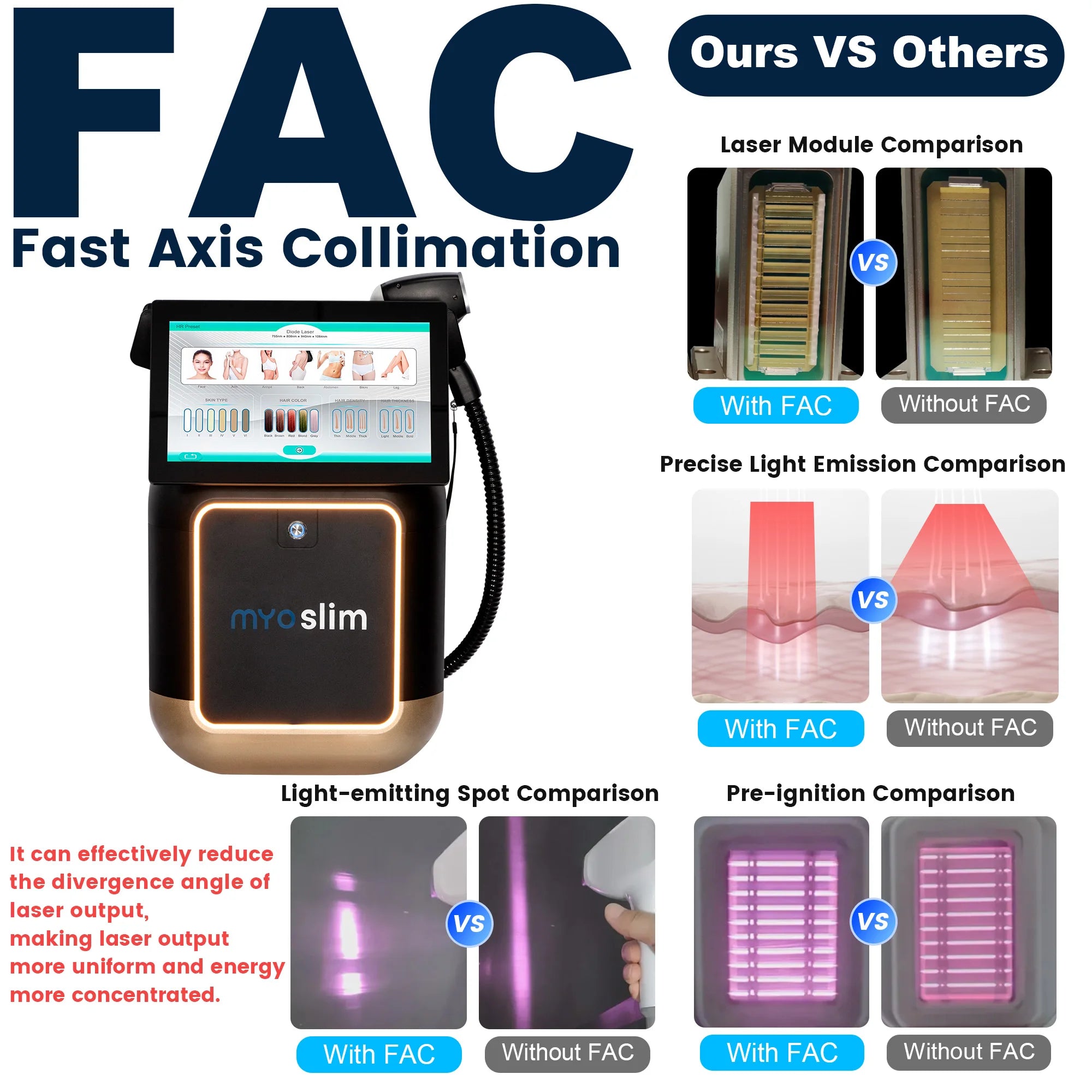 808nm Diode Laser Hair Removal Machine FAC TEC 5000W 4 Wavelength Ice Titanium Permanent Painless Removal Body Care Equipment