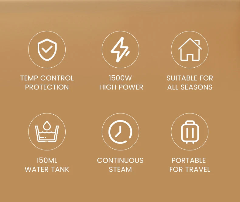 1500W Handheld Steam Hanging Iron Touch Screen Control 15 Seconds Fast Preheat 150ml Portable Home Small Fabric Clothes Steamer