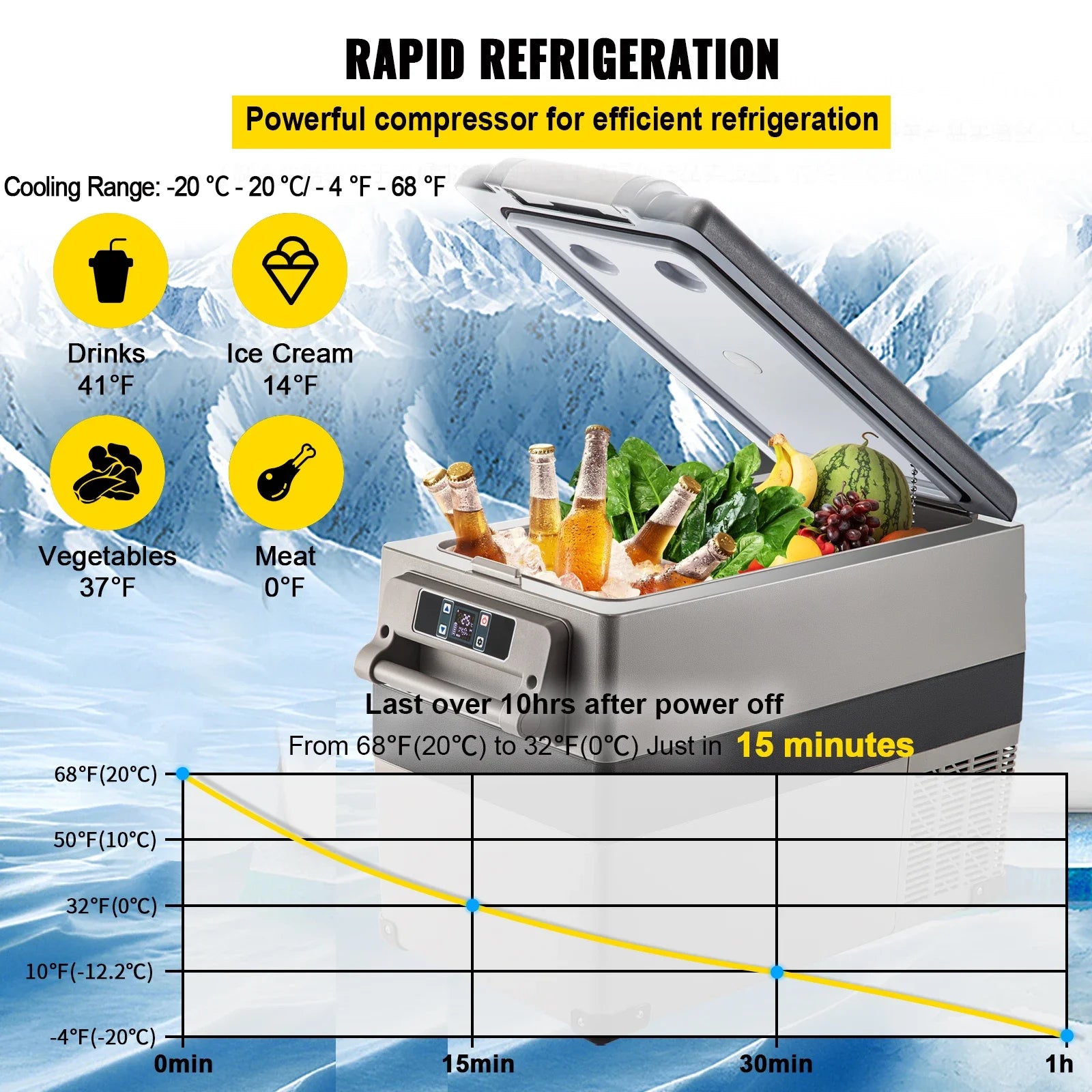 VEVOR  35L 45L 55L Car Refrigerator Mini Fridge Freezer Portable Compressor Cooler 12/24V DC 110-240V Ice Box for Camping