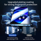 SmartDevil 2PCS Screen Protector for Xiaomi 17 15 13T 14T Redmi K90 HD Tempered Glass Film for Redmi Note 13 Pro Note 14 15 Pro