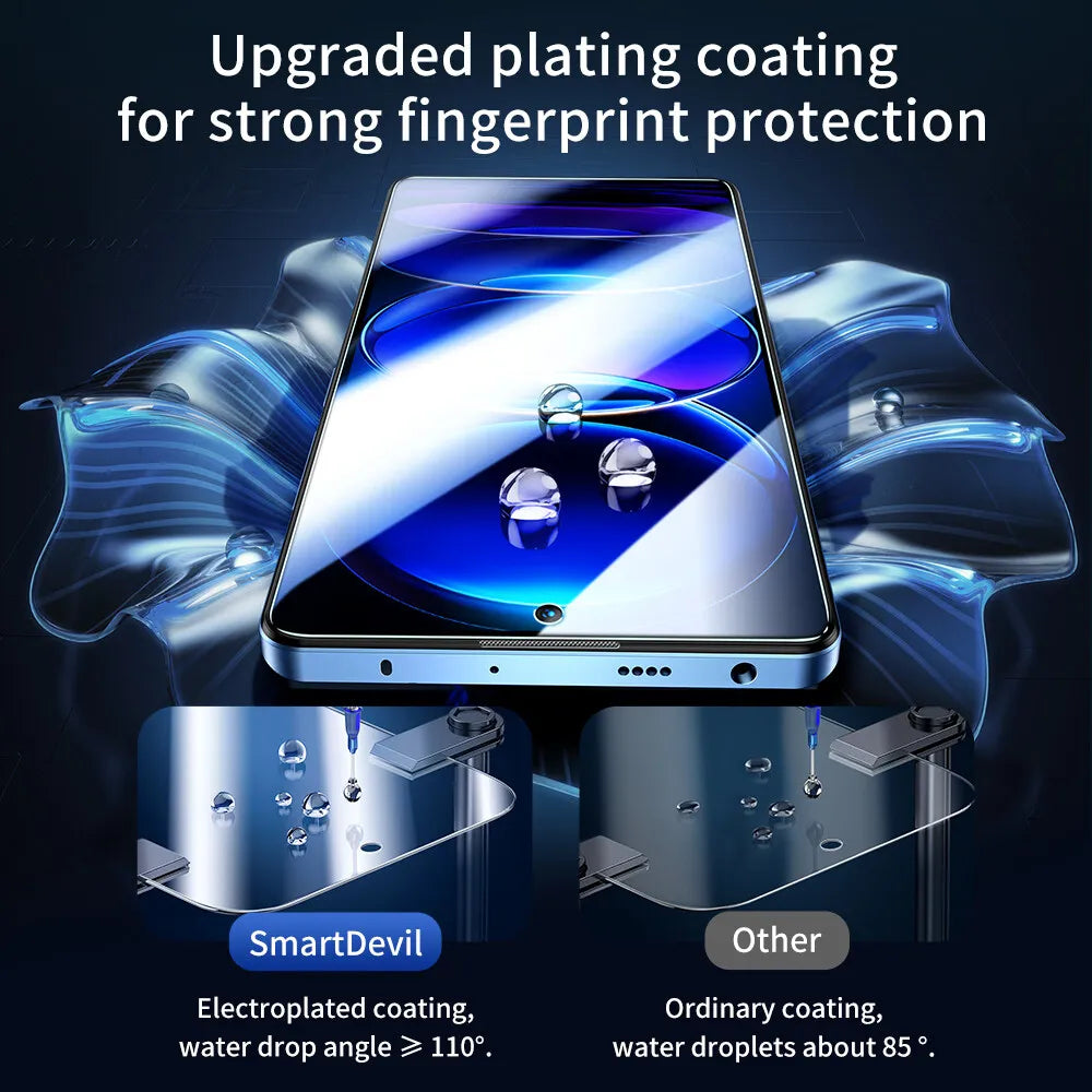 SmartDevil 2PCS Screen Protector for Xiaomi 17 15 13T 14T Redmi K90 HD Tempered Glass Film for Redmi Note 13 Pro Note 14 15 Pro