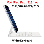 TouchPad Magic Keyboard for iPad Air 11 13 M4 2026 M3 M2 iPad 10 10th Air 4 5 6 iPad Pro 11 12.9 13'' M5 M4 Smart Cover Backlit
