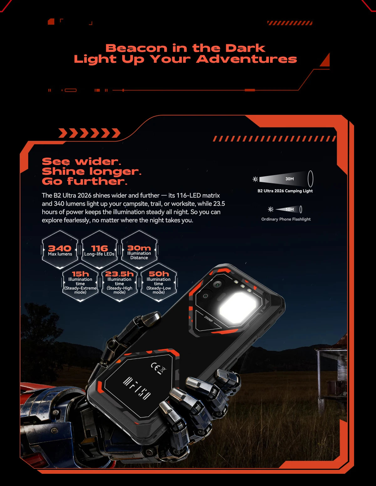 World Premiere IIIF150 B2 Ultra 2026 Rugged Phone MTK G100 Chip 256GB ROM 200MP Main Camera 15000mAh Battery Smartphone
