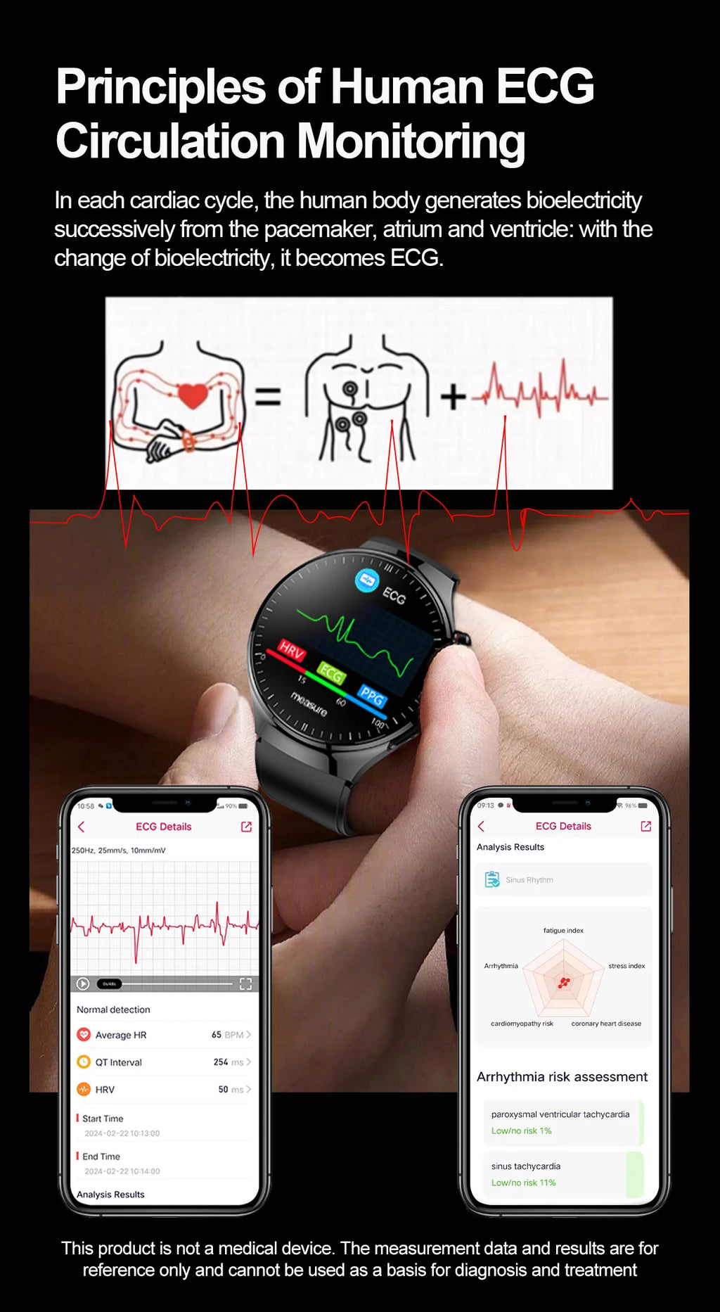 2025 New Nursing Grade Smart Watch Blood oxygen Blood Lipid Uric Acid ECG+PPG Body Temperature Bluetooth Call Health Smartwatch