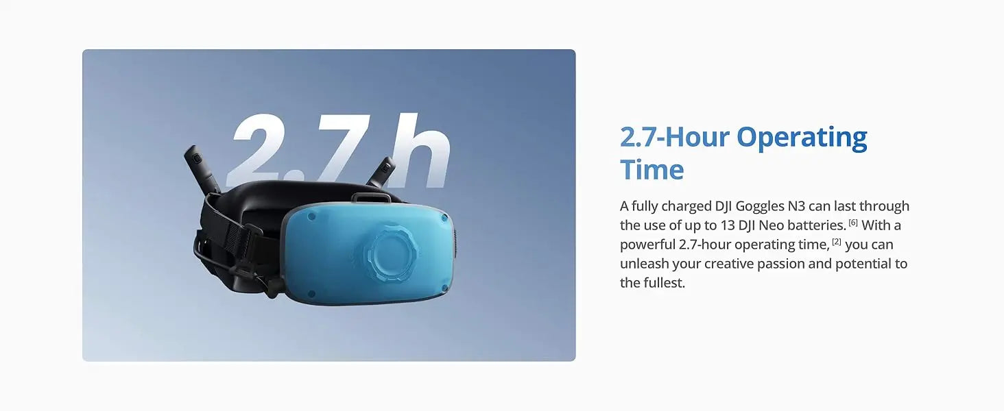 DJI Goggles N3 FPV Goggles 1080p Ultra Wide Screen Immersive Flight Experience FPV Wireless Streaming Goggles N3