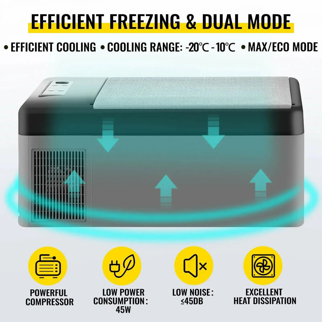 Sihao Mini Fridge Refrigerator Portable Car Freezer 15L/20L 12V/24V Compressor Cooler for Traveling Camping Outdoor Activities