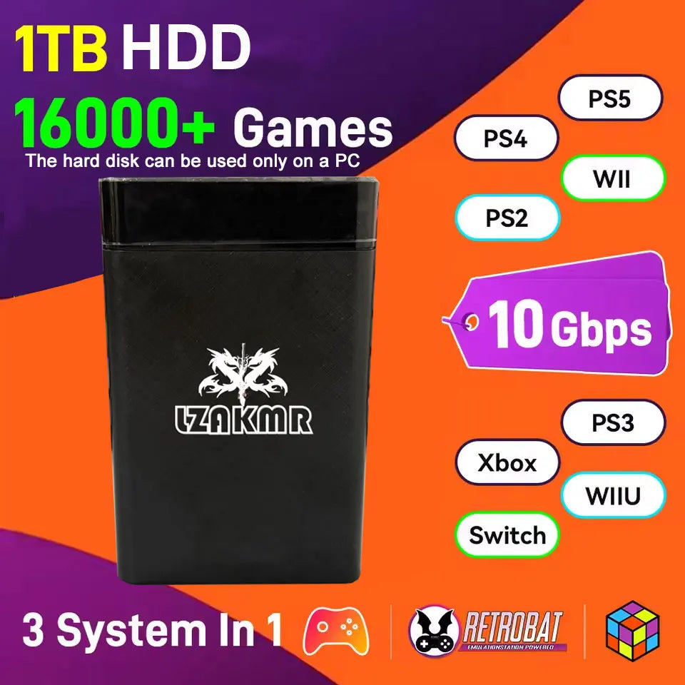 1TB For PS4/Xbox/PS3/PS2/PS1 Launchbox & RetroBat & Playnite System 3-in-1 Game HDD with AAA &3D & Retro Games Main image