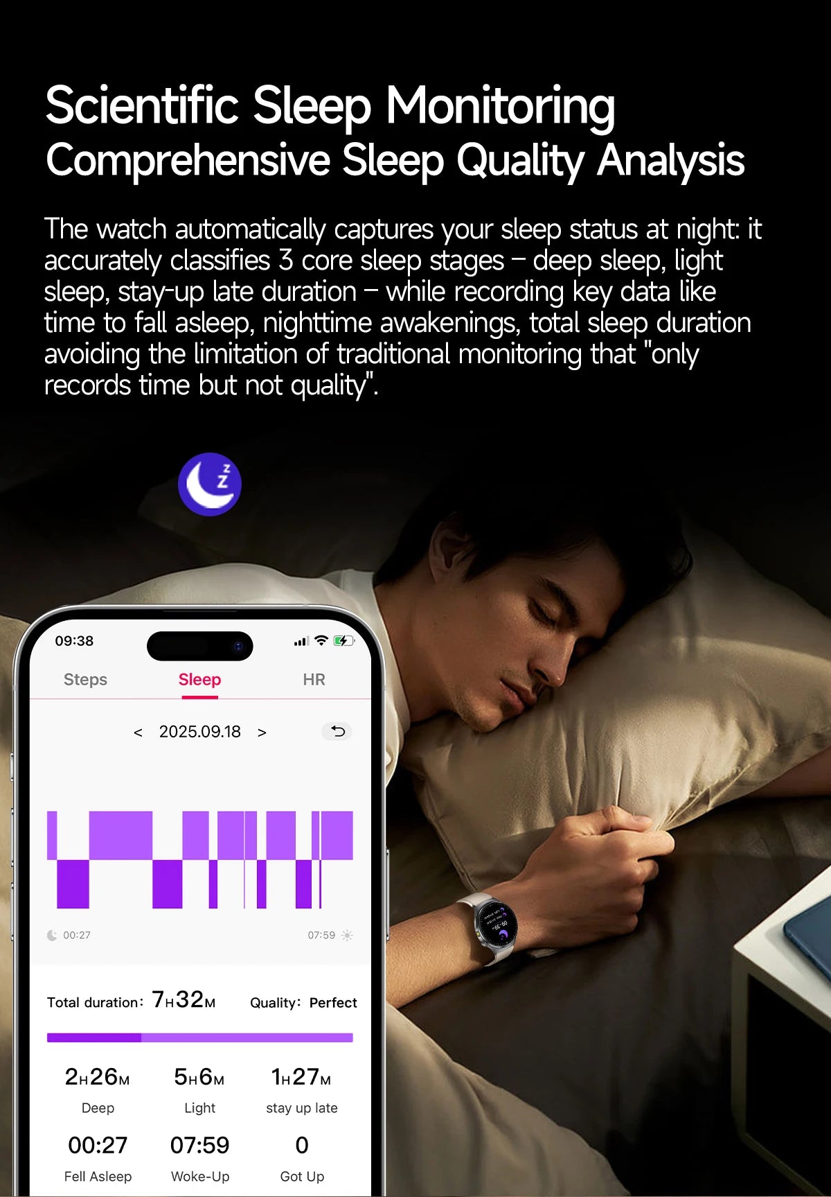 2026 New Micro Physical Examination Health SmartWatch Men ECG Uric Acid Lipids Blood Pressure BT Call Smartwatch For Android IOS