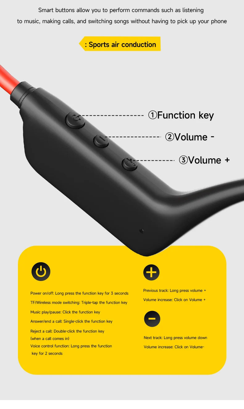 OnePlus Bone Conduction Headset Sport Headphone IPX8 Waterproof Bluetooth 5.4 Wireless Earphone Hands-free With Mic for Exercise