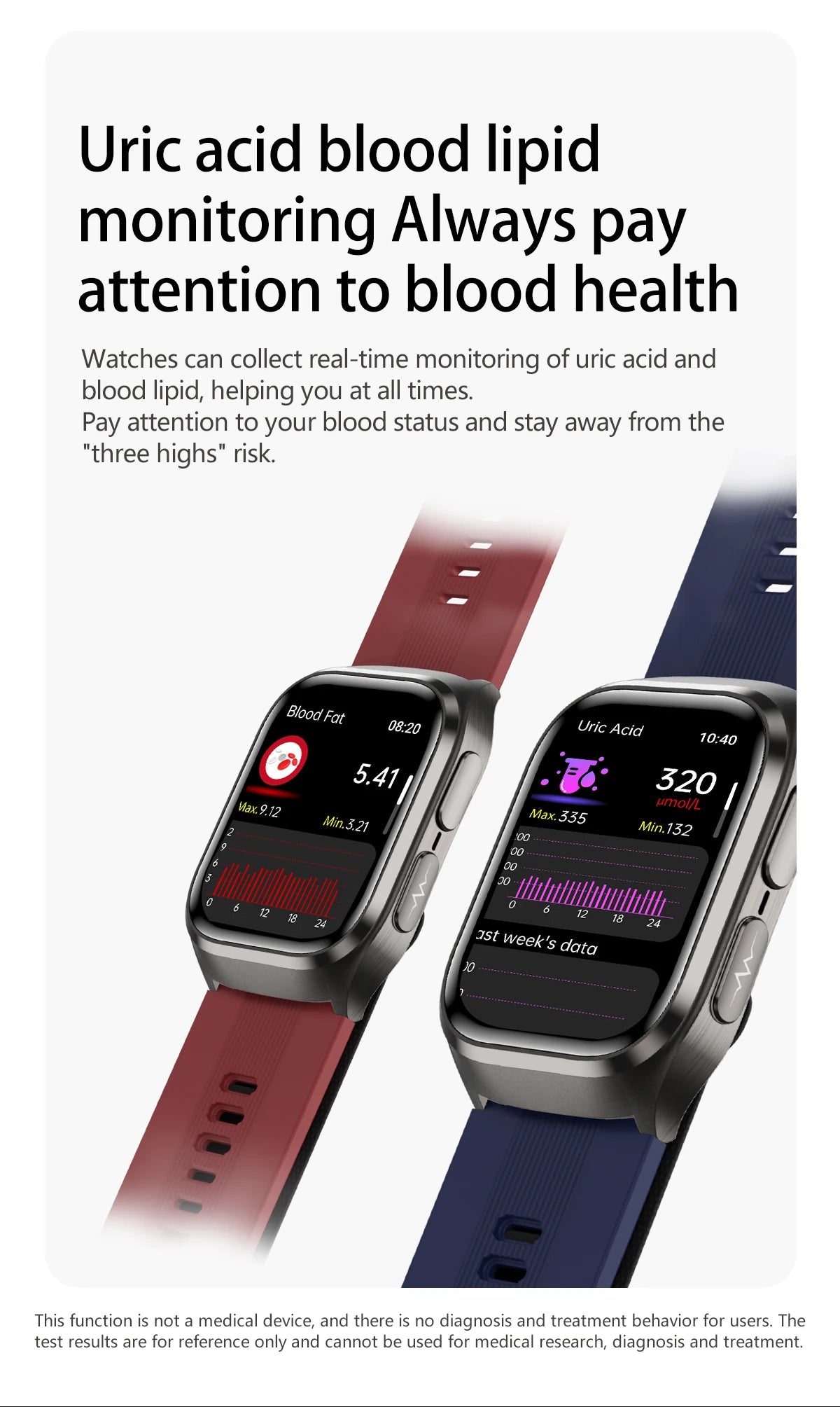 2026New Health Watch Blood Pressure Accurate Measure Smart Watches Men Uric Acid Blood Lipids waterproof Airbag Smartwatch Women