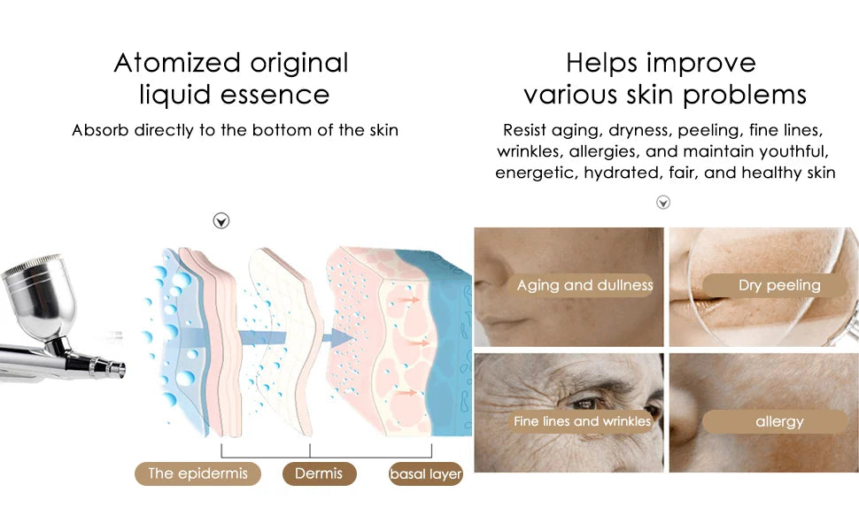 Nano Spray & Oxygen Infusion Facial Device - Hydrating & Brightening Machine for Home Spa, Portable High Pressure Skin Care Tool
