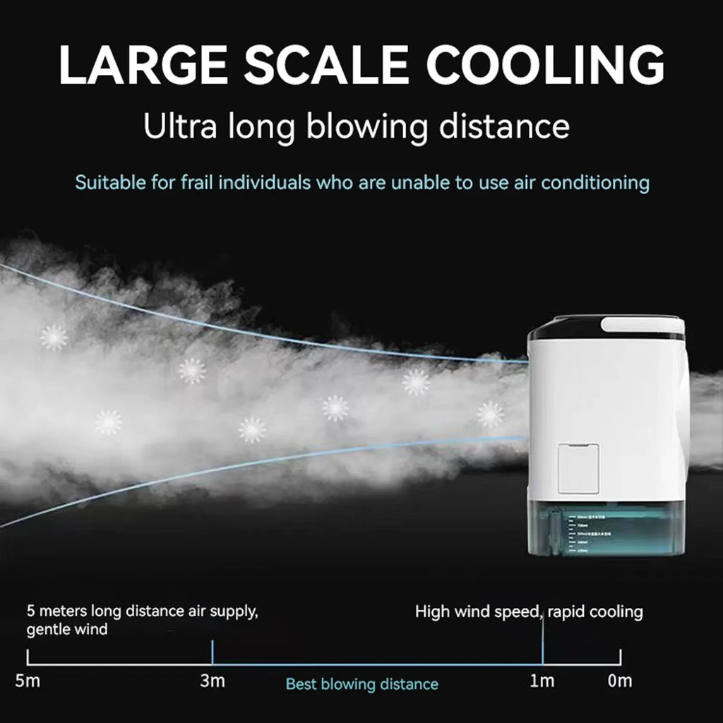Quiet 3-Speed Portable Air Conditioner Mini Evaporative Cooler Humidifier for Bedroom