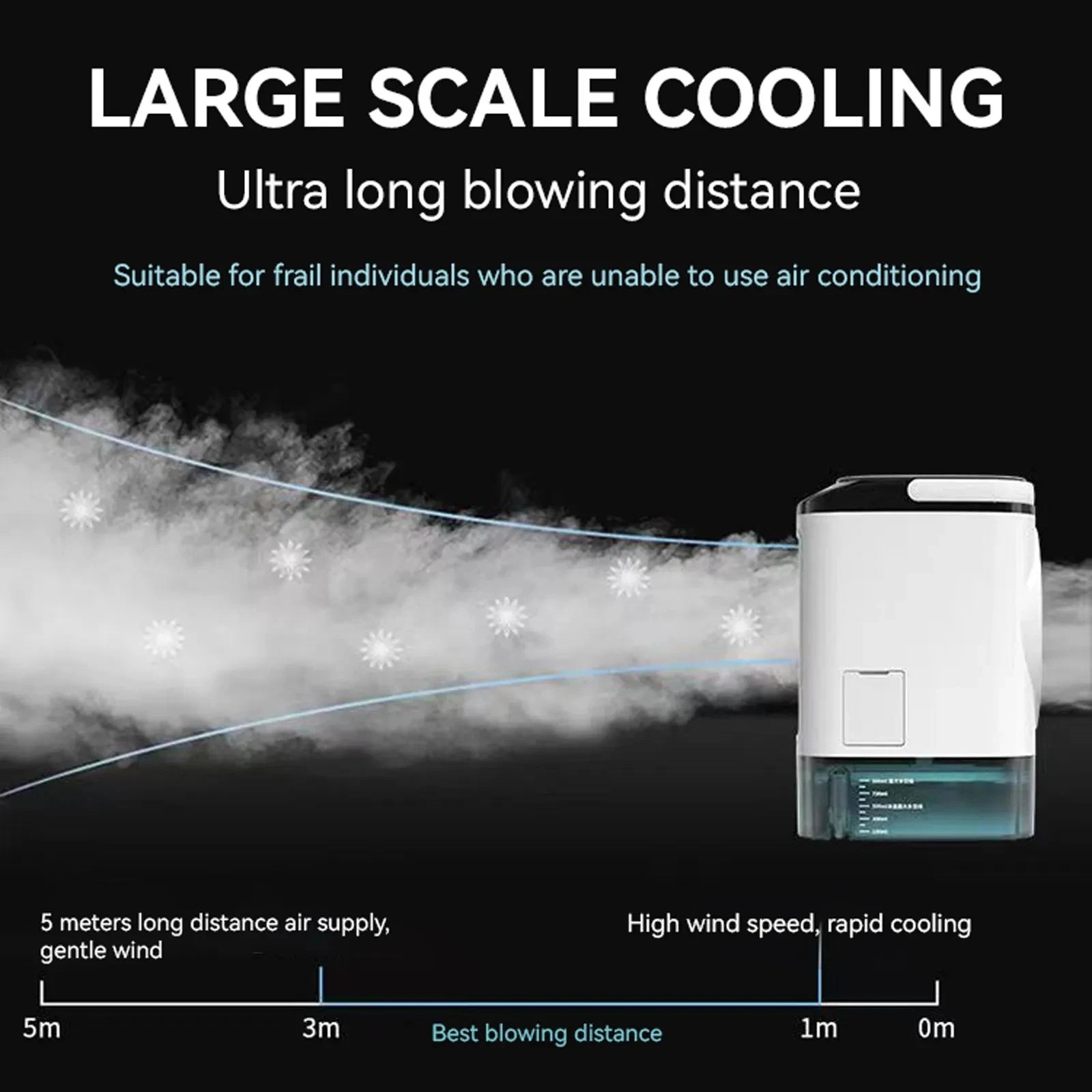 Quiet 3-Speed Portable Air Conditioner Mini Evaporative Cooler Humidifier for Bedroom