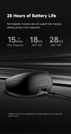 EDIFIER S10 Planar Magnetic ANC True Wireless Earbuds Hi-Res LDAC Bluetooth 5.4 Earphones 6 Mics 28H Battery