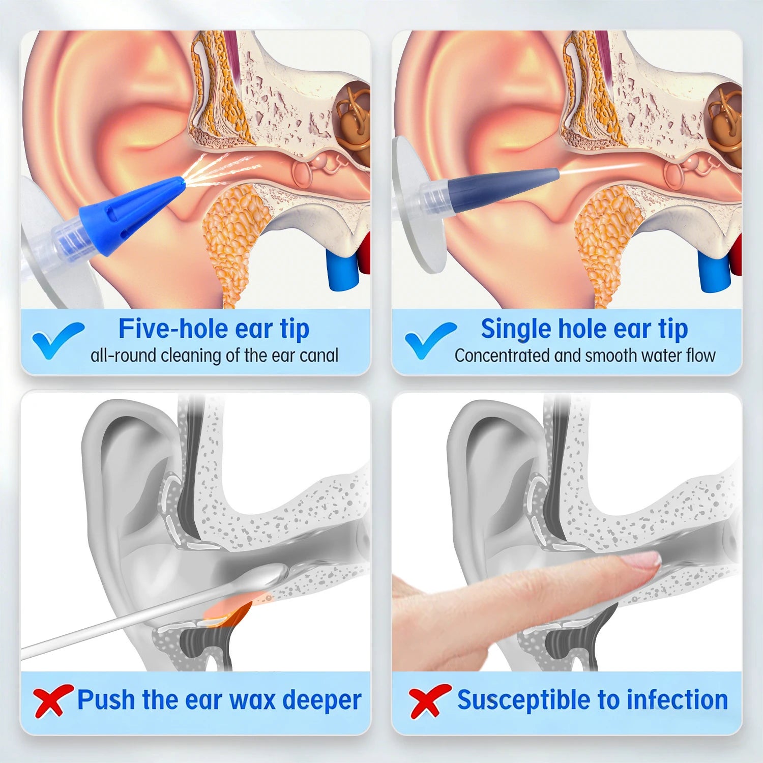 Portable Ear Wax Removal Tools Ear Irrigation Cleaner Home Ear Care Washing Cleaning Tool