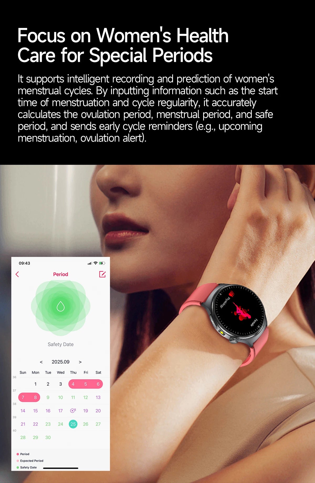 2026 New Micro Physical Examination Health SmartWatch Men ECG Uric Acid Lipids Blood Pressure BT Call Smartwatch For Android IOS