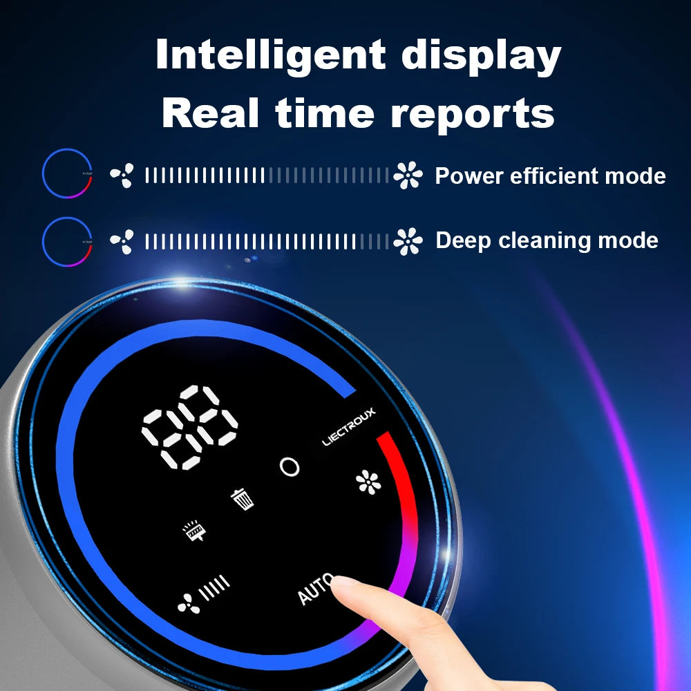 Cordless Handheld Stick Vacuum Cleaner Liectroux i10, Smart Dust Sensing,27KPa, 250W BLDC,Suit for Carpet, Floor, Car & Pet Hair