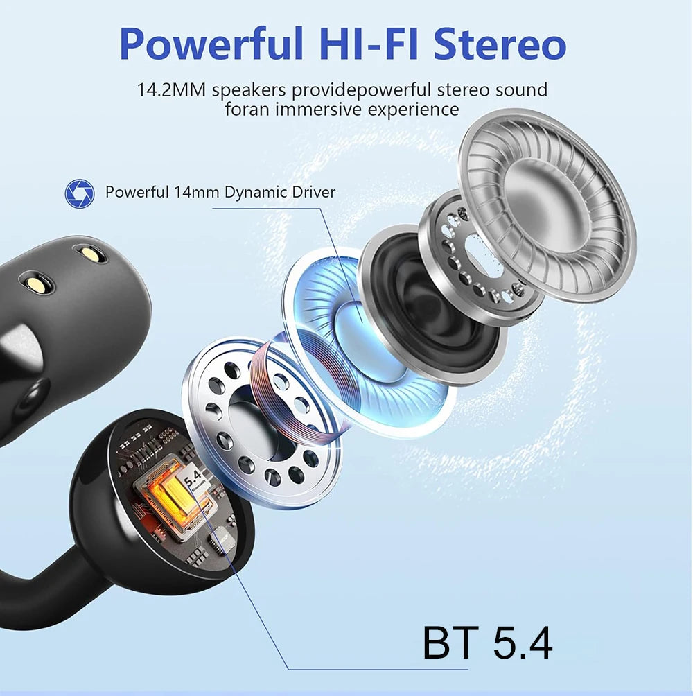 UYUXIO Clip Ear Open Earbuds BT 5.4 Headphones IPX7 Waterproof Headsets Clip on Earphones with Microphone for Sports Running