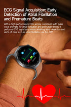 2026 New Micro Physical Examination Health SmartWatch Men ECG Uric Acid Lipids Blood Pressure BT Call Smartwatch For Android IOS