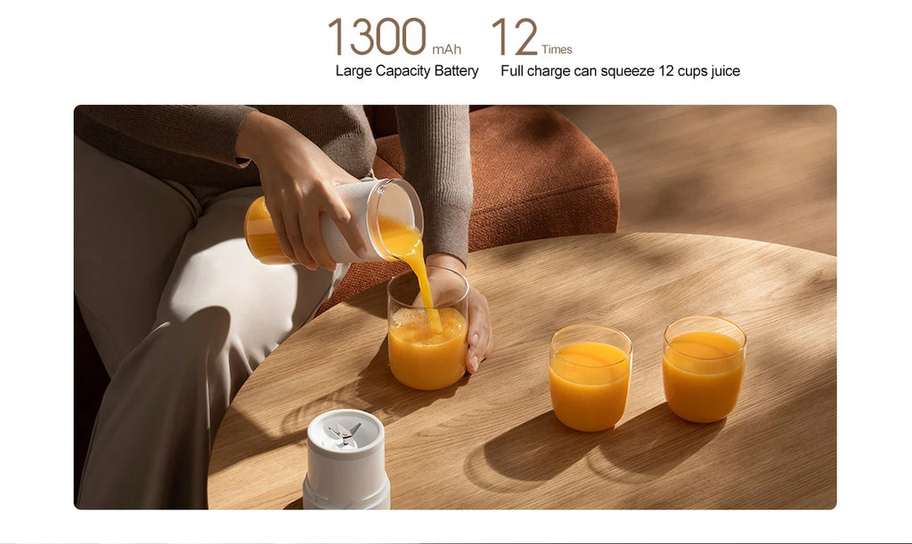 MIJIA Portable Blender 2,40S Quickly Squeeze Juice,19500 rpm,300ML Capacity Mixer Juicer Machine,PCTG Cup Body Blenders