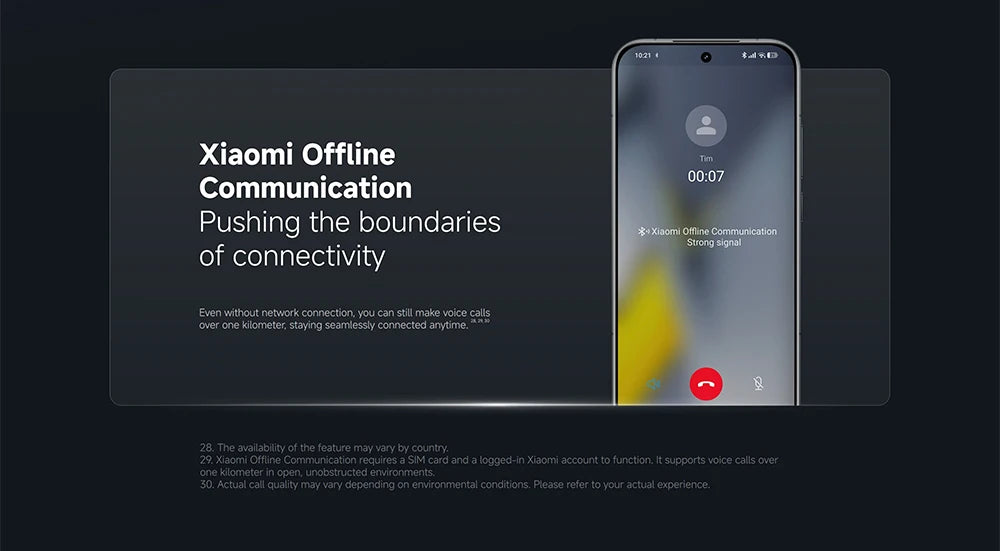 Global Version POCO F8 Pro 5G 6.59" Snapdragon® 8 Elite Mobile Platform 100W HyperCharge 6210mAh 50MP camera NFC IP68 XIaomi