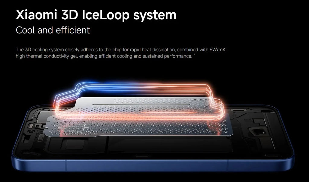 Xiaomi HyperOS Mobile Phone 6.83 "AMOLED Display Leica 5X Telephoto Lens 7000mAh (type) Silicon-carbon Battery Global Version Xiaomi 17T Pro Cellphone