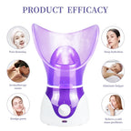 Face Steamer Facial Heating Sprayer Skin Moisturizing Pore Cleaner Facial Hot Fog Steamer Home SPA Machine Care Skin Humidifier