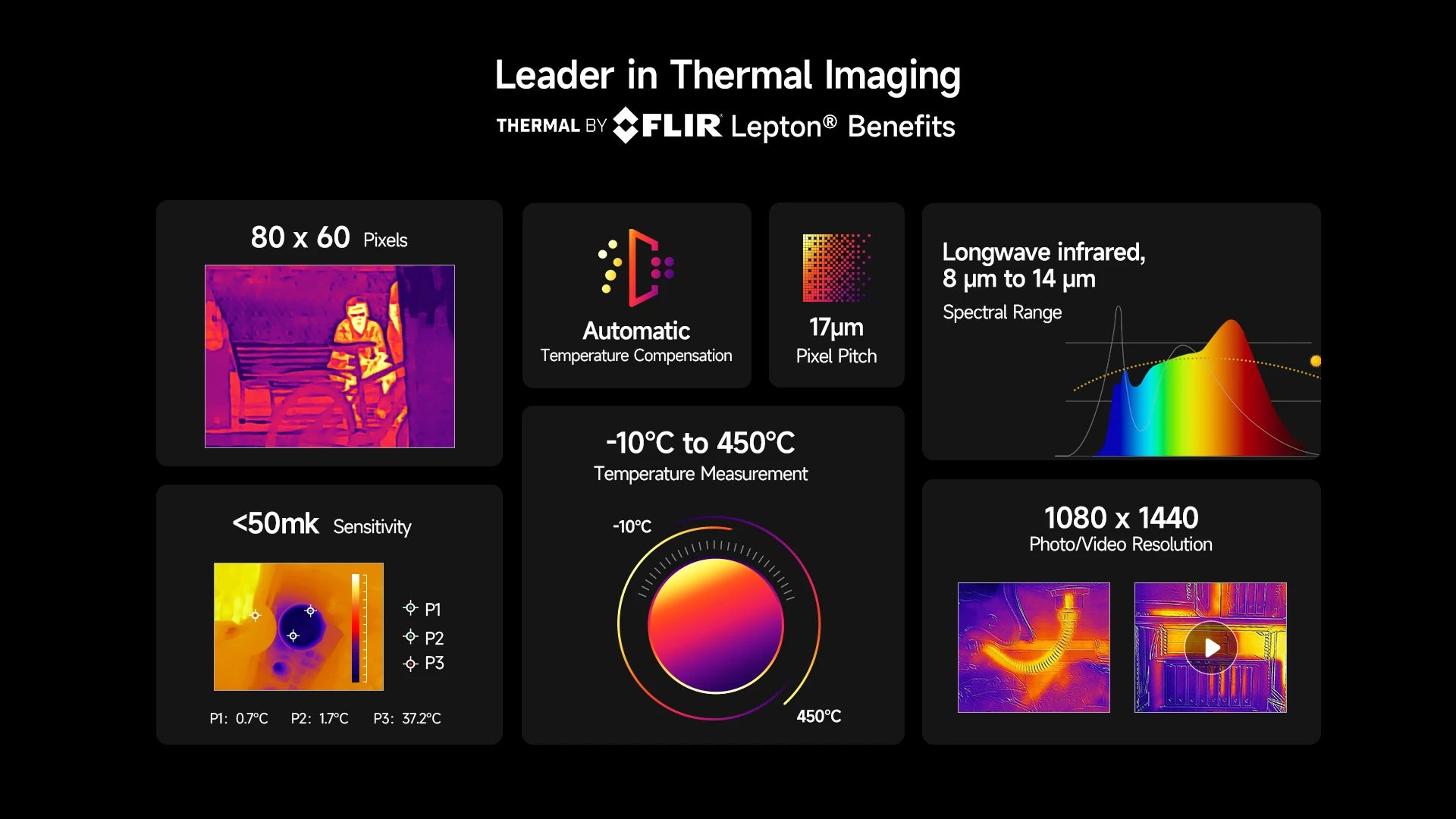 Ulefone Armor 27T Pro 5G THERMAL BY FLIR® Rugged Phone 10600mAh Android 14 Smartphone 64MP 6.78" 24GB+256GB NFC Mobile Phone