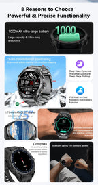 T-Rex 3 ULtra Military Grade 1000mAh Battery Smart Watch 10ATM Waterproof GPS call AMOLED HD Men 100+Sports 2025 New Smart watch
