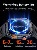 2025New GPS Smart Watch For Xiaomi IOS Military Compass Flashlight Smartwatch Men 10ATM Waterproof 100+Sport Modes BT Call Watch