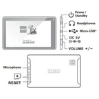 2026 New Sales 7 Inch 2GB RAM 32GB ROM G7 RCT6773 Android 8.0 Tablet PC 1024 x 600 Pixels WIFI Micro USB Single Camera