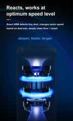 Cordless Handheld Stick Vacuum Cleaner Liectroux i10, Smart Dust Sensing,27KPa, 250W BLDC,Suit for Carpet, Floor, Car & Pet Hair