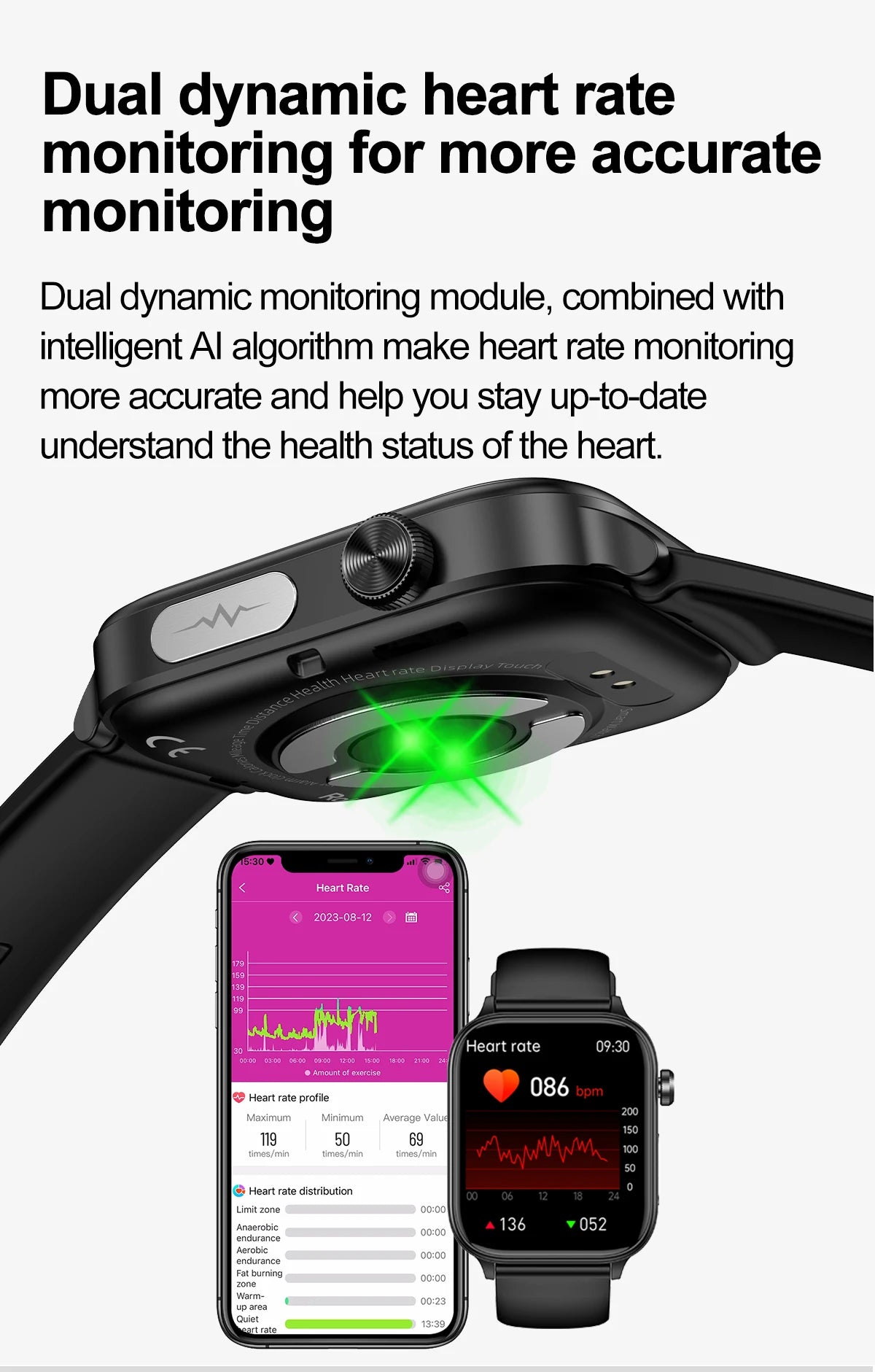 2025 New AI Diagnosis Blood Lipids Uric Acid Body composition Test Smart Watch For Men ECG+PPG Bluetooth Call Health Smartwatch