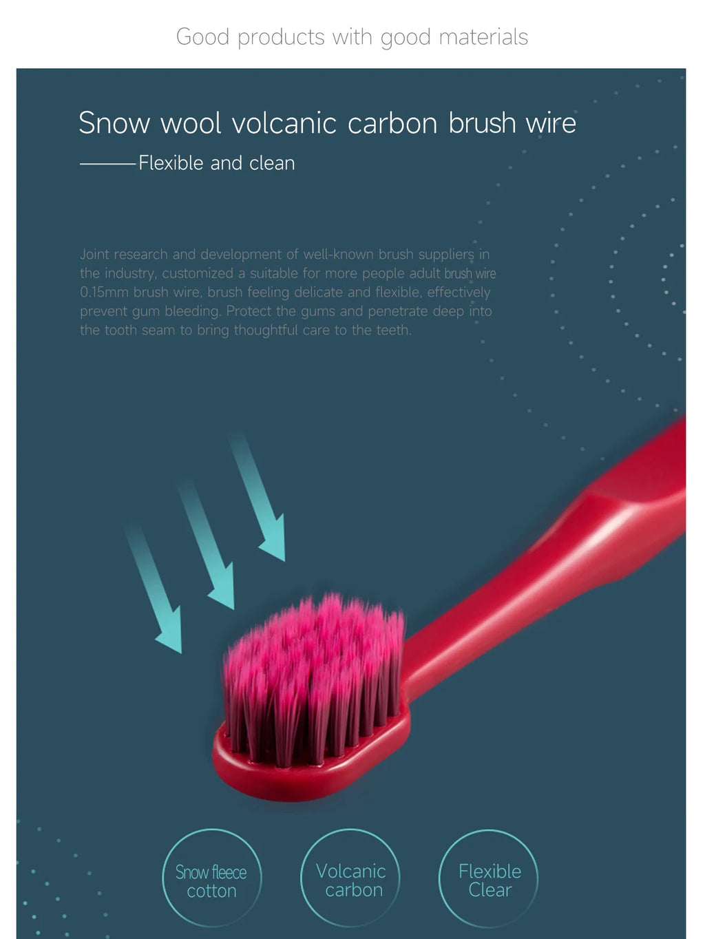 Four colors New Volcanic Charcoal Toothbrush Widen Soft Eco Friendly Portable Fiber bursh Premium Oral Hygiene Care Dropshipping