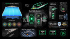 【2025 New】Ulefone Armor 33 Pro 5G Rugged Phone Smartphone Android 14 32GB+512GB 25500mAh Night Camera 64MP NFC Loud Speaker