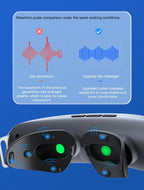 Vision recovery eye massager Green Light Vision Recovery Training Instrument Ems Acupressure Eye Protection Restore Myopia Child