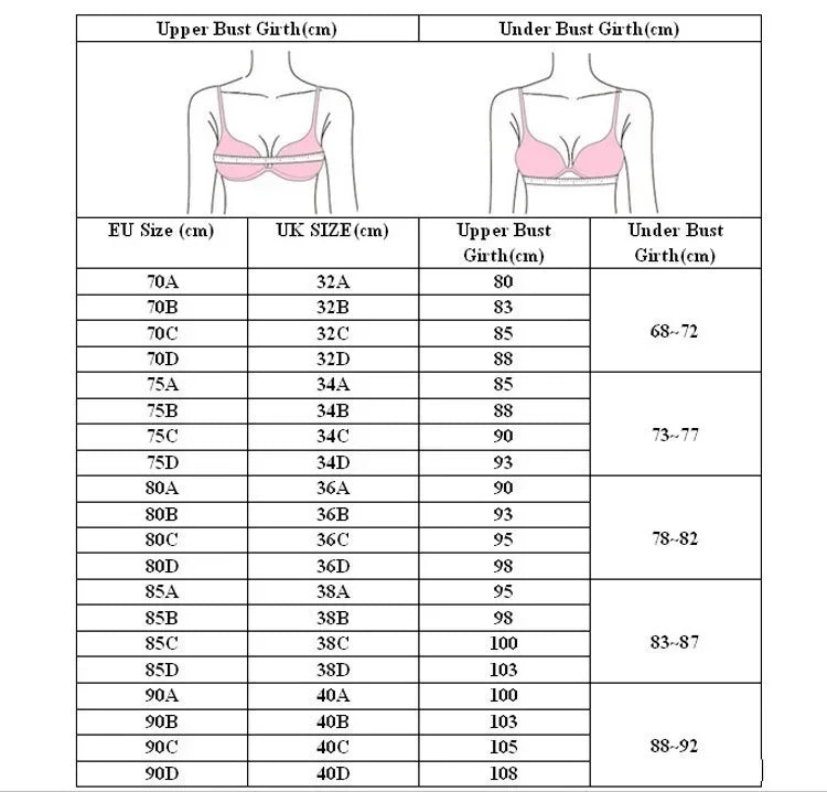 Luxury Women Lingerie Set Sexy Lace Embroidery Underwear French Thin Cup Push Up Bra Summer Mesh Breathable Intimates Bra Sets