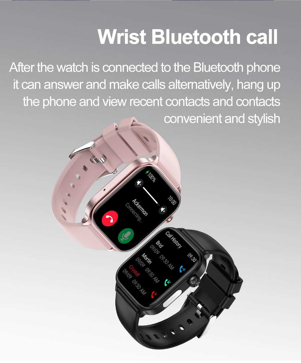 2025 New AI Diagnosis Blood Lipids Uric Acid Body composition Test Smart Watch For Men ECG+PPG Bluetooth Call Health Smartwatch