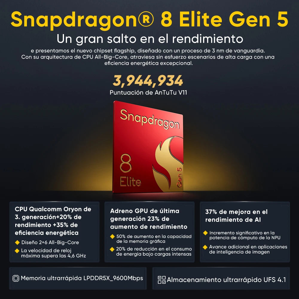 POCO F8 Ultra 5G Global Version Smartphone Snapdragon® 8 Elite Gen 5 6.9" Eye-care AMOLED display 6500mAh 100W HyperCharge NFC
