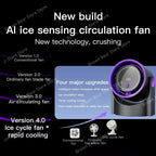 100 Level Bladeless Fan Portable Small Usb Charge Silent Desktop Digital Display High-speed Circulating Cooling Fan