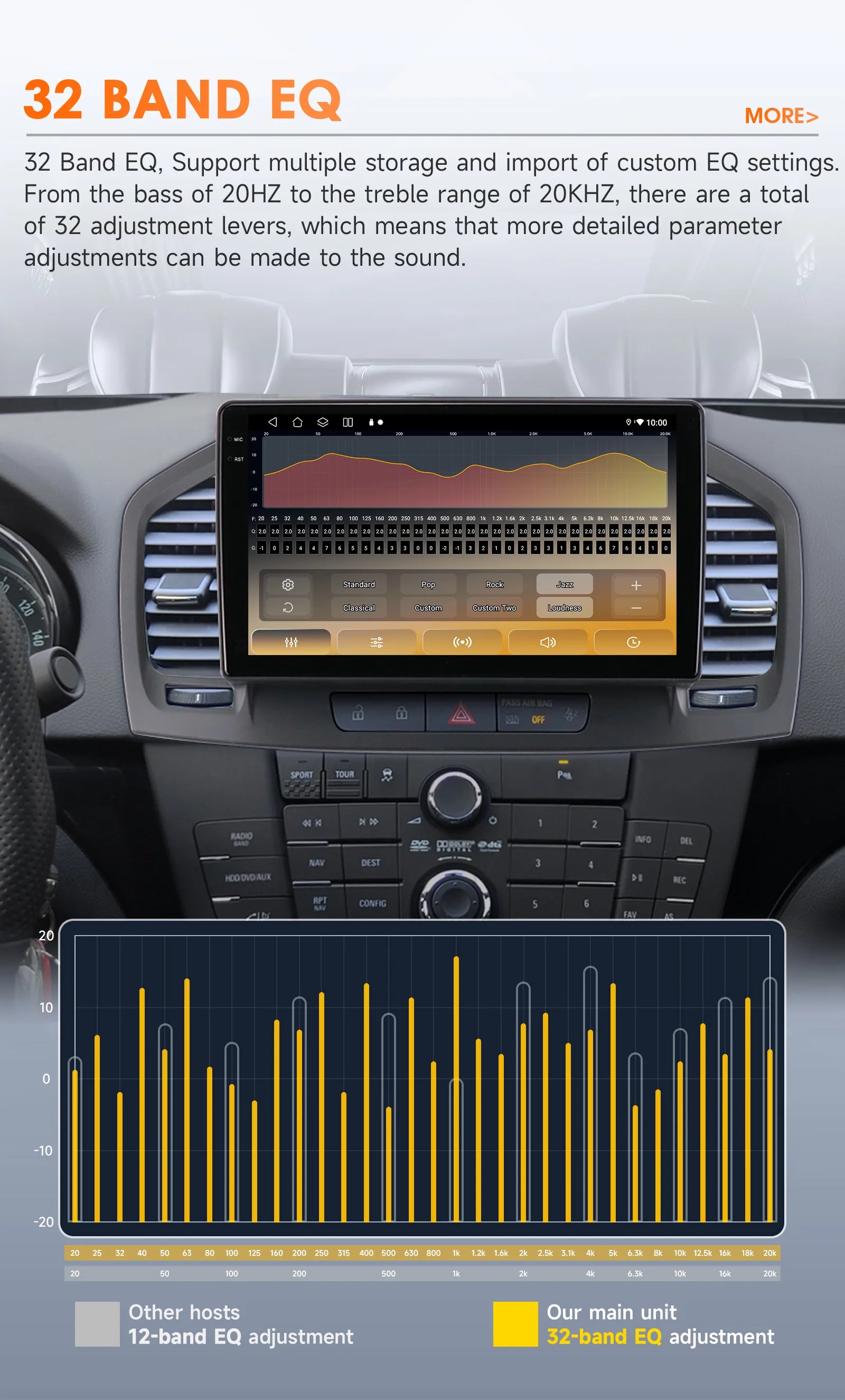 9inch 7862 QLED Screen 2din Android Car Radio Multimedia Video Player for Buick Regal 1 Opel Insignia GPS Navi Carplay 4G RDS BT